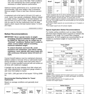 John Deere 9470RT, 9520RT, 9570RT (9RT) Tractors (921001-) Operator's Manual (OMRE596885) - Image 3