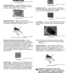 John Deere 8R 230, 8R 250, 8R 280, 8R 310, 8R 340, 8R 370, 8R 410 (8R) Tractors (160001-) Operator's Manual (OMRE597243) - Image 3