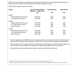 John Deere 6076 Certified OEM Diesel Engines Operator's Manual (OMRG25412) - Image 3