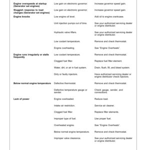 John Deere PowerTech M 2.4 L, 3.0 L OEM Diesel Engines Operator's Manual (OMRG34851) - Image 3