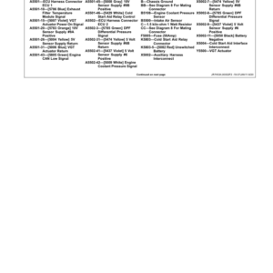 John Deere 6.8 L OEM Diesel Engines (PSX/PSS/PSL/PVX) Operator's Manual (OMRG38059) - Image 2