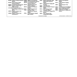 John Deere 13.5 L OEM Diesel Engines (Interim Tier 4/Stage III B Platform) (Includes RG39833) Operator's Manual (OMRG38340) - Image 3