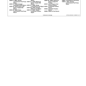 John Deere 4.5 L OEM Diesel Engines (PVX/PWX) Operator's Manual (OMRG38827) - Image 3