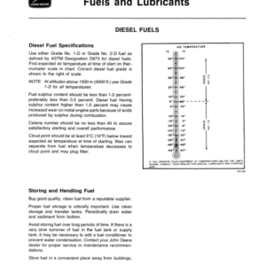 John Deere 8440, 8640 Tractors Operator's Manual (OMRW15912) - Image 3
