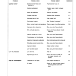 John Deere 8850 Tractor Operator's Manual (OMRW16848) - Image 2