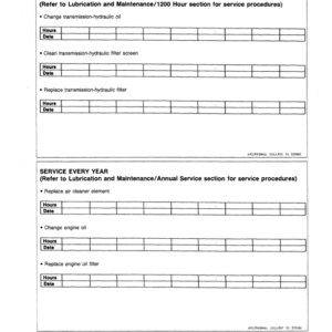 John Deere 1250, 1450, 1650 Tractors Operator's Manual (OMRW18976) - Image 3