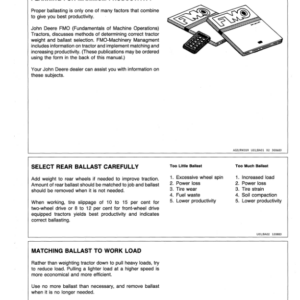 John Deere 850 (016001-), 950 (020001-), 1050 (011001-) Includes Roll Gard Info Operator's Manual (OMRW19870) - Image 2