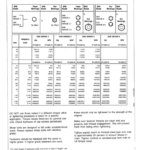 John Deere 4055, 4255, 4455, 4755, 4955 Tractor Operator's Manual (OMRW25631) - Image 2