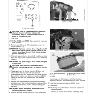 John Deere Maintenance Manual 5065M & 5075M (IT4) , 5085M, 5095M, 5095MH, 5105M & 5105ML (Tier 3) Tractors MY2010 Operator's Manual (OMSJ10033) - Image 3