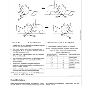 John Deere JD5-750, JD5-754, JD5-800, JD5-804, JD5-850, JD5-854, JD5-900, JD5-950 Tractors Operator's Manual (OMSJ13377) - Image 3