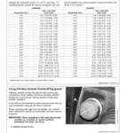John Deere 5083EN, 5093EN, 5101EN (Stage IIIA) Tractors (OOS 360001-4609999) (Cab 370001-460999)(September 2010) Operator's Manual (OMSJ13538) - Image 3
