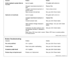 John Deere 5083E Limited, 5093E Limited, 5101E Limited (Stage IIIA) Tractors (September 2010) (340001-439999) Operator's Manual (OMSJ13552) - Image 3