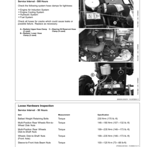 John Deere 280, 284, 300, 304, 320, 324 & B350 Tractors (Stage I, II & III Emission) Operator's Manual (OMSJ16411) - Image 3