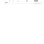 John Deere 3028EN, 3036EN Tractor, Operator’s Manual (India) Operator's Manual (OMSJ31304) - Image 3