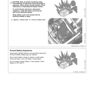 John Deere 3036E Tractor (Morocco Edition) Operator's Manual (OMSJ36798) - Image 2