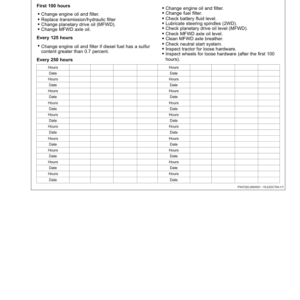 John Deere 5415, 5615, 5715 Tractors - (Export) Operator's Manual (OMSU23161) - Image 2