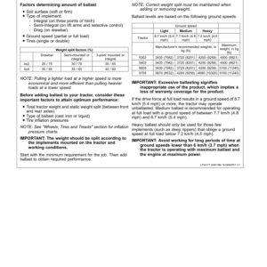 John Deere 5605 (SN:080729-), 5705 (SN:080942-) Tractor Operator's Manual (OMSU302498) - Image 3