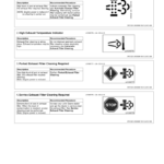 John Deere 6105D, 6115D, 6130D, 6140D Tractors (050001-) Operator's Manual (OMSU30710) - Image 3