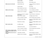 John Deere 5085E & 5100E (FT4) Tractors (April 2015) Operator's Manual (OMSU41692) - Image 4
