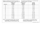 John Deere 5075M, 5085M, 5100M & 5115M Tractors (FT4 Engines) (Mfg in USA) Operator's Manual (OMSU44915) - Image 2