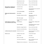 John Deere 5085E, 5100E (FT4) Tractors (March 2016-) (North America) Operator's Manual (OMSU47647) - Image 3