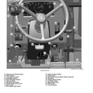 John Deere 3045B, 3050B Tractors Operator's Manual (OMSU47929) - Image 3