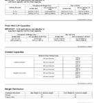 John Deere 5090R, 5100R, 5115R & 5125R (FT4) Tractors Operator's Manual (OMSU53451) - Image 4