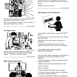 John Deere JD954, JD1104, JD1204-A, JD1354-A, JD1404-A Tractors. (China Edition) Operator's Manual (OMSU54857) - Image 3