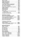 John Deere 5090R, 5100R, 5115R, 5125R (Stage IIIB) Tractors (November 2020-) (Export w/European Configuration) Operator's Manual (OMSU63218) - Image 3