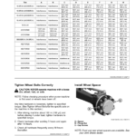 John Deere 5075M (Stage V), 5090M, 5100M, 5115M (Stage IIIB) Tractors (November 2020-) (Europe) Operator's Manual (OMSU63227) - Image 2