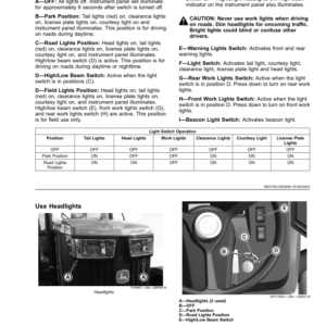 John Deere 6100E, 6110E, 6115E, 6125E, 6130E, 6105EH, 6120EH Tier 0—Tier III Tractors (Mexico, Export) Operator's Manual (OMSU65826) - Image 3