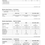 John Deere 5076E, 5076EL, 5082E, 5090E, 5090EL, 5090EH Tractors (Export Edition) Operator's Manual (OMSU65828) - Image 3