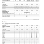 John Deere 6100E, 6110E, 6115E, 6125E, 6130E Tier 0—Tier III Tractors (Argentina) Operator's Manual (OMSU65868) - Image 2