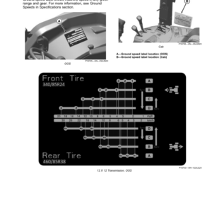 John Deere 6105E, 6120E, 6120EH, 6135E Final Tier IV Tractors (North America Edition) Operator's Manual (OMSU65872) - Image 3