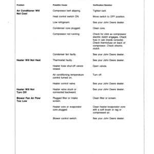 John Deere 762B Scrapers Operator's Manuals (OMT103981) - Image 3