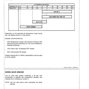 John Deere 490 Excavators Operator's Manuals (OMT114465) - Image 2