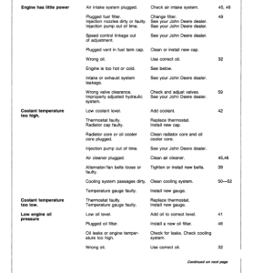 John Deere 790 Excavators Operator's Manuals (OMT114469) - Image 3