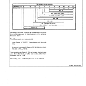 John Deere 792 Excavators Operator's Manuals (OMT114470) - Image 2