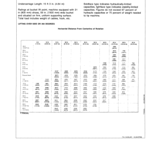 John Deere 790D, 790DLC Excavators Operator's Manuals (OMT116712) - Image 3