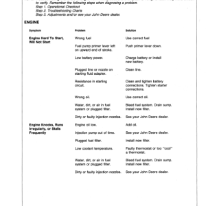 John Deere 440D, 448D Skidders Operator's Manuals (OMT122054) - Image 3