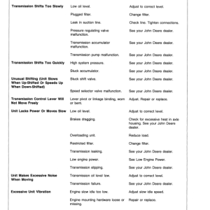 John Deere 862B Scrapers Operator's Manuals (OMT134623) - Image 3