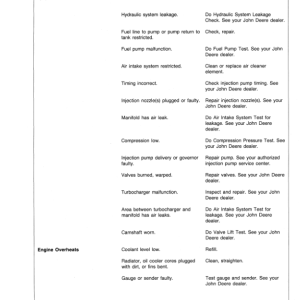 John Deere 643D Wheeled Feller Bunchers Operator's Manuals (OMT136030) - Image 3