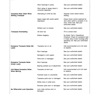 John Deere 210C Landscape Loaders Operator's Manuals (OMT148914) - Image 3