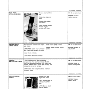 John Deere 740E, 748E Skidders Operator's Manuals (OMT151433) - Image 3