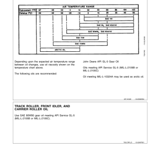 John Deere 790ELC Excavators Operator's Manuals (OMT152334) - Image 3