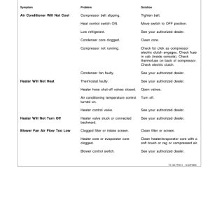 John Deere 762BII Scrapers Operator's Manuals (OMT159931) - Image 3