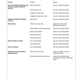 John Deere 540G, 548G Skidders Operator's Manuals (OMT160644) - Image 4