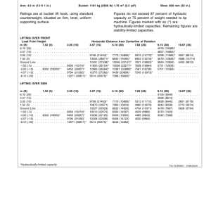 John Deere 892ELC Excavators Operator's Manuals (OMT161068) - Image 3