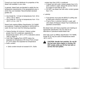 John Deere 455G, 555G Crawlers Operator's Manuals (OMT163973) - Image 3