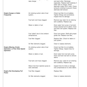 John Deere 744H, 744HMH Loaders Operator's Manuals (OMT181297) - Image 4